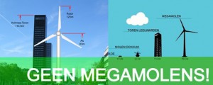 Lees meer over het artikel Verzet tegen windturbineplannen bij Rinsumageest