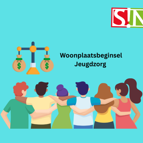 Schriftelijke vragen woonplaatsbeginsel