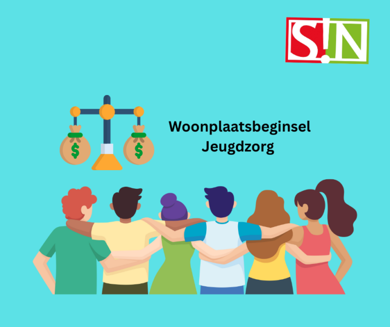 Schriftelijke vragen woonplaatsbeginsel