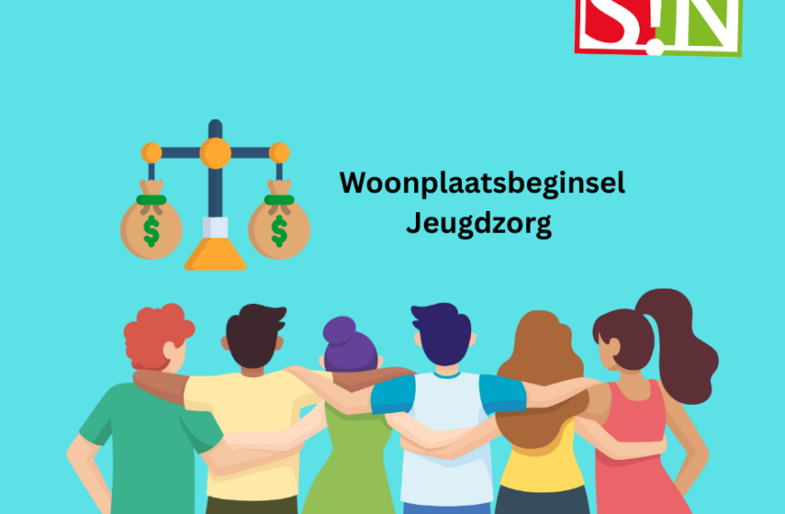 Schriftelijke vragen woonplaatsbeginsel